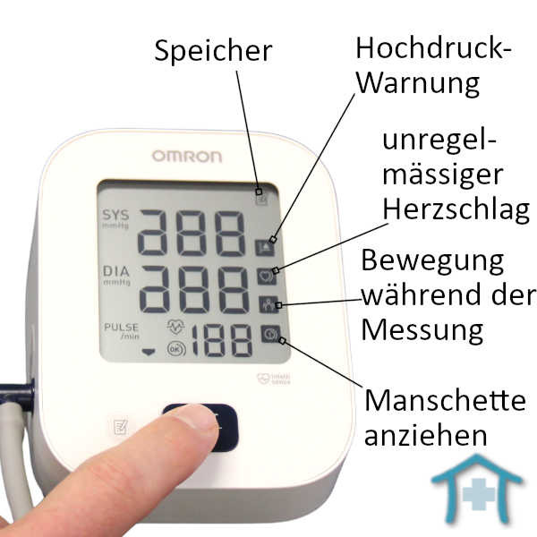 Anzeige, Display Omron M2 Comfort Blutdruckmessgerät