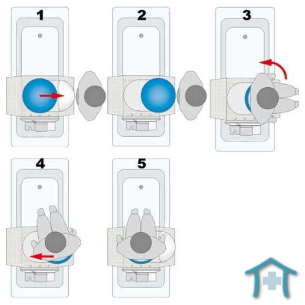Aquatec Trans Dreh- und Übersetzhilfe Schema Anwendung