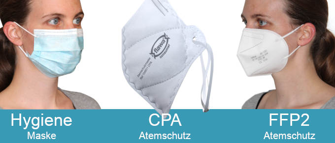 Vergleich Hygienemasken, CPA Atemschutzmasken und FFP2 Masken